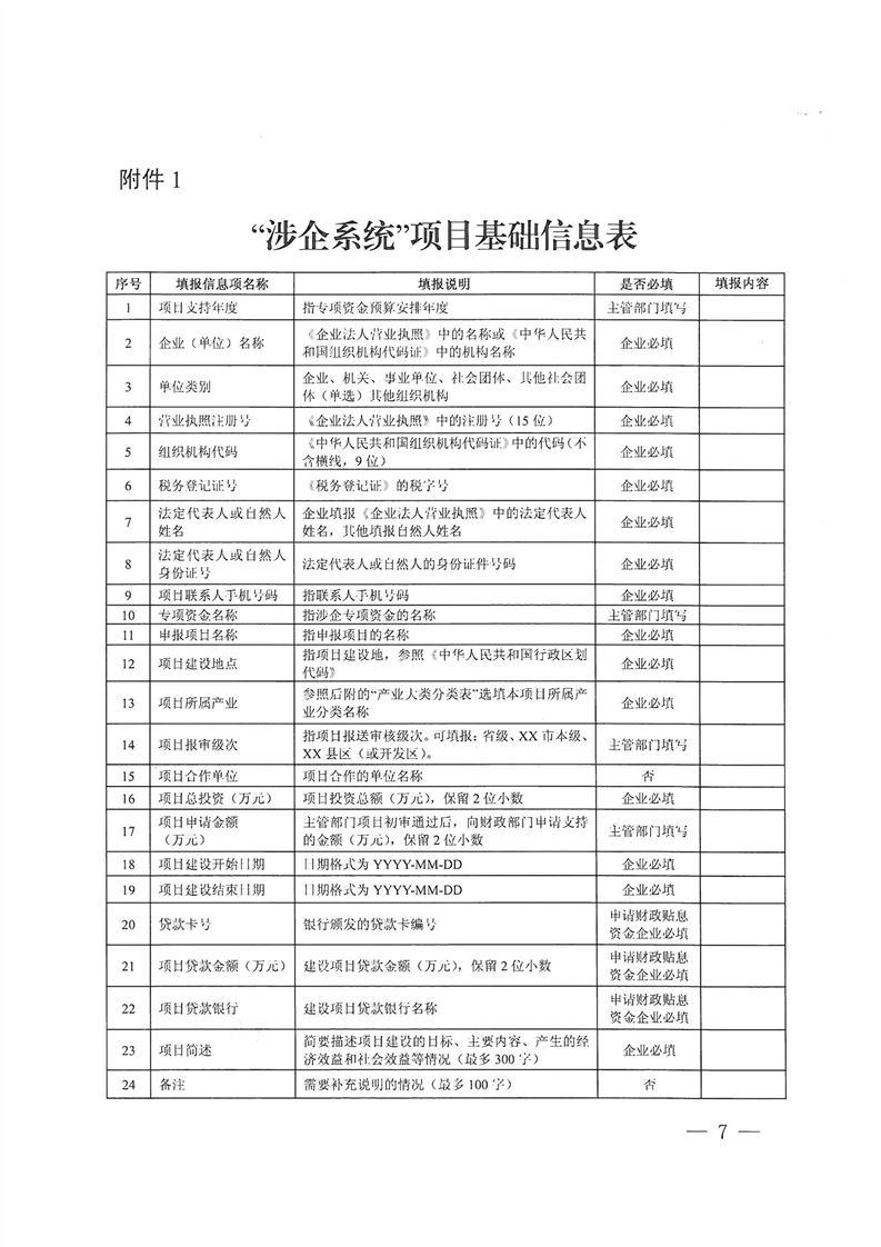 【申报】单项最高奖补130万 2020年合肥市标准化项目奖补资金(图7)